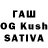 ТГК Wax Dfug Toop